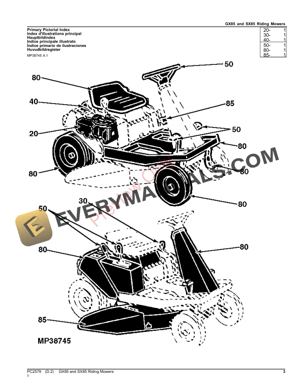 John Deere GX85 AND SX85 RIDING MOWERS Parts Catalog PC2579 06AUG23-3