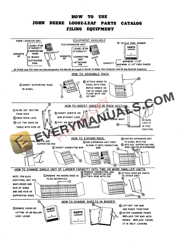 John Deere Grass Seed and Alfalfa Drill - Models O, OO Parts Catalog PC282 01DEC52 4 John Deere Grass Seed and Alfalfa Drill – Models O, OO Parts Catalog PC282 01DEC52-2