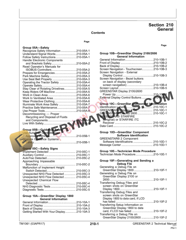 John Deere GreenStar 2 Technical Manual TM1061 03APR17 5