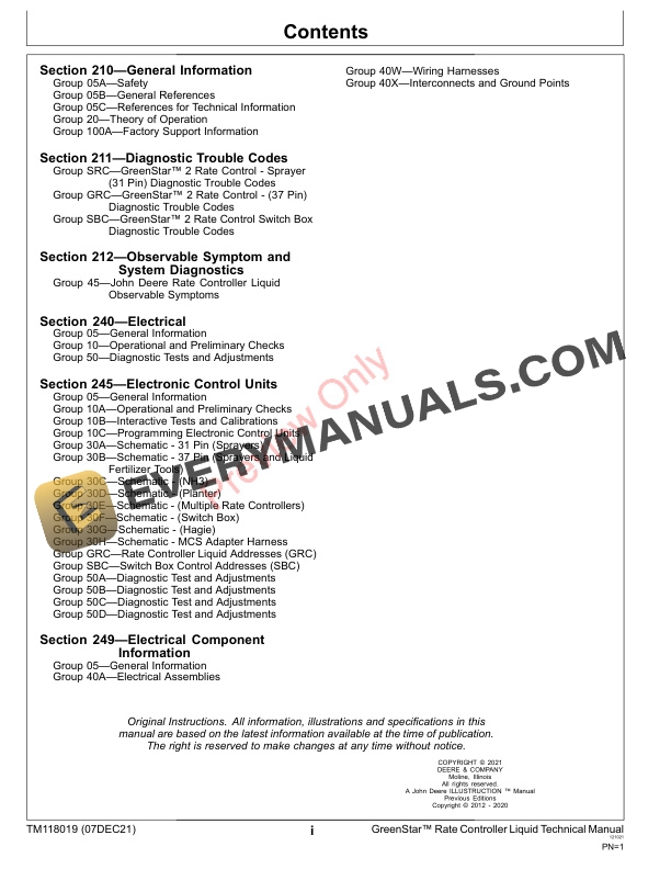 John Deere GreenStar Rate Controller Liquid Technical Manual TM118019 07DEC21 3