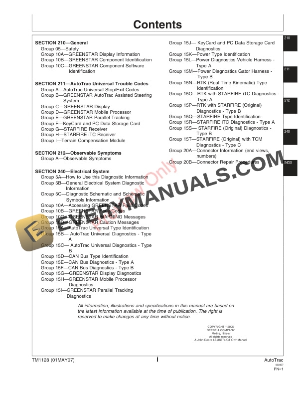 John Deere Greenstar AutoTrac Universals Technical Manual TM1128 01MAY07 5 John Deere Greenstar AutoTrac Universals Technical Manual TM1128 01MAY07 3