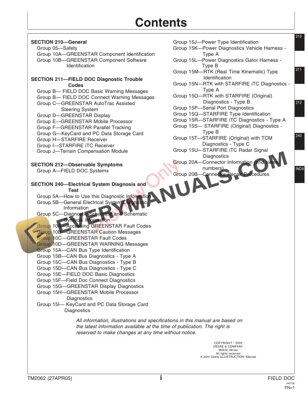 John Deere Greenstar Field Doc StandAlone Technical Manual TM2062 27APR05 3