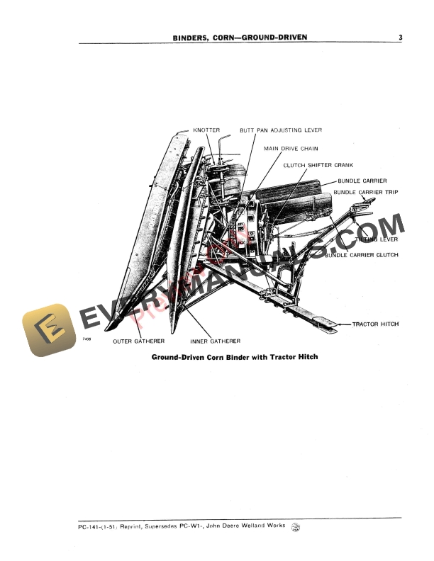 John Deere Ground Driven Corn Binder Parts Catalog PC141 01JAN51-5