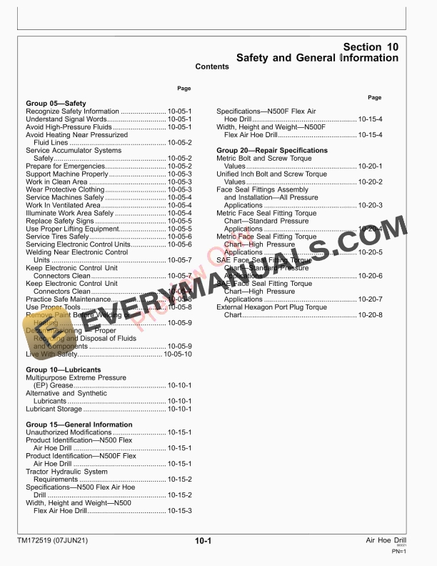 John Deere H500 and H500F Series Air Hoe Drill Technical Manual TM172519 07JUN21 5