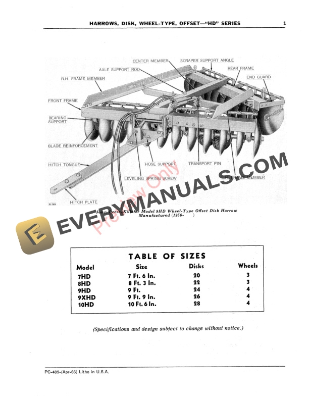 John Deere HD Series Offset Wheel-Type Disk Harrows Parts Catalog PC489 01APR66-3