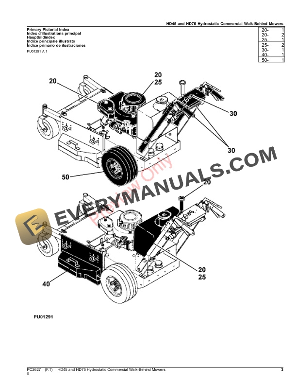 John Deere HD45 and HD75 Hydrostatic Commercial Walk-Behind Mowers Parts Catalog PC2627 07JAN22-3