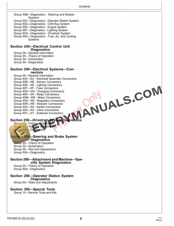 John Deere HPX615E Gator Utility Vehicle 040001 Technical Manual TM160019 20JUL22 4