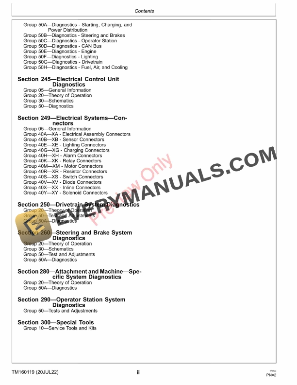 John Deere HPX815E Gator Utility Vehicle 040001 Technical Manual TM160119 20JUL22 4