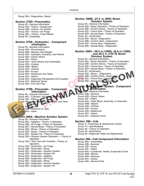 John Deere Hagie STS 12. STS 16 and STS 20 022001 Crop Sprayer Diagnostic Technical Manual TM168819 13JUN23 5