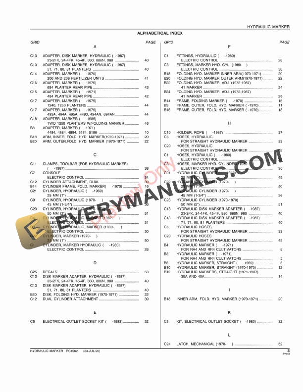 John Deere Hydraulic Marker Parts Catalog PC1062 23JUL90 5