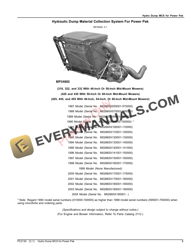 John Deere Hydro Dump MCS For Power Pak Parts Catalog PC2130 04AUG20-3