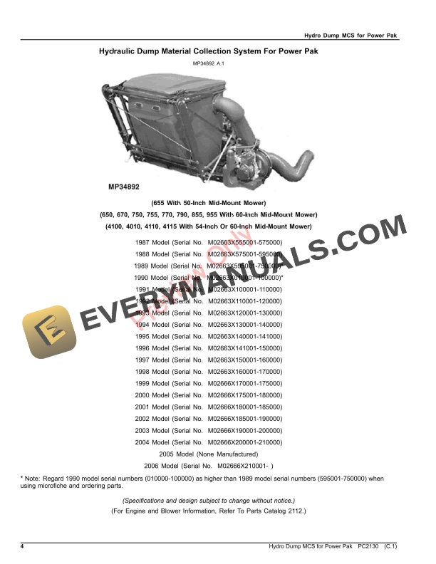 John Deere Hydro Dump MCS For Power Pak Parts Catalog PC2130 04AUG20-4