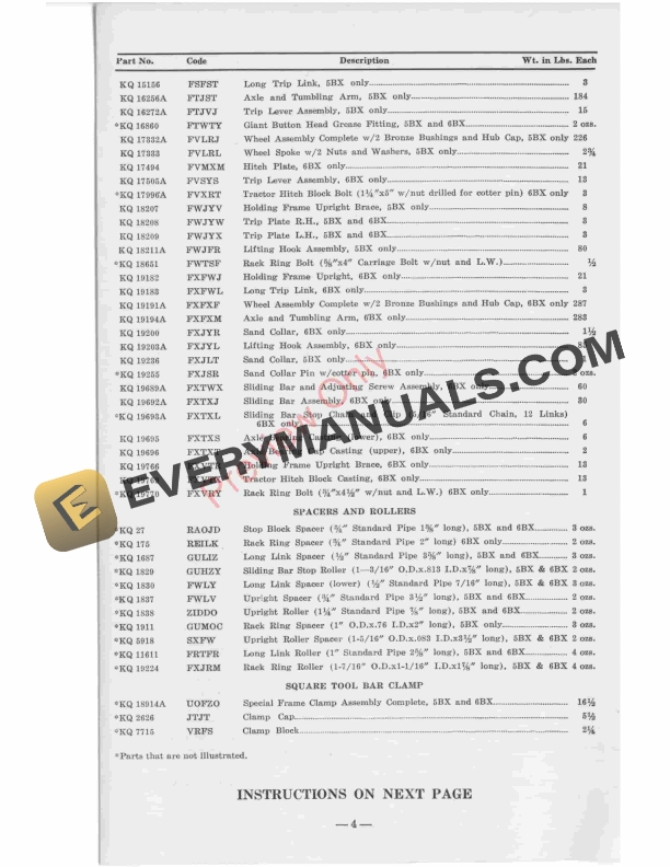 John Deere Illustrated list of Service Parts for Killefer 5Bx and 6Bx Combination Units Service Parts PBA228 01FEB41 4