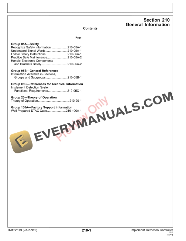 John Deere Implement Detection Controller Technical Manual TM122519 23JAN19 7 John Deere Implement Detection Controller Technical Manual TM122519 23JAN19 5