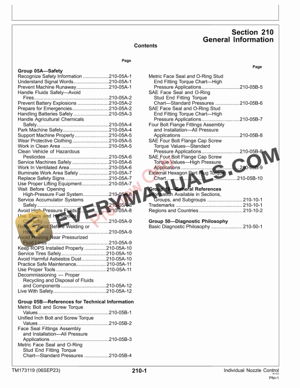 John Deere Individual Nozzle Control Technical Manual TM173119 06SEP23 5