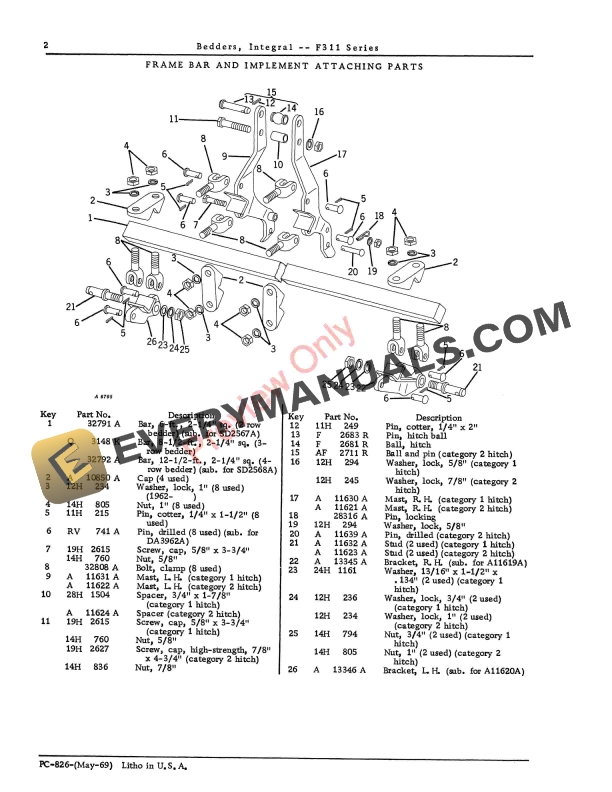 John Deere Integral Bedders – F311 Series Parts Catalog PC826 01MAY69-4