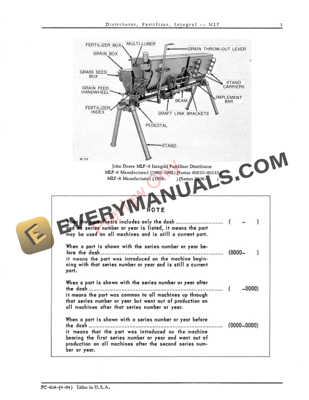 John Deere Integral Fertilizer Distributor – MLF Parts Catalog PC604 01APR64-3