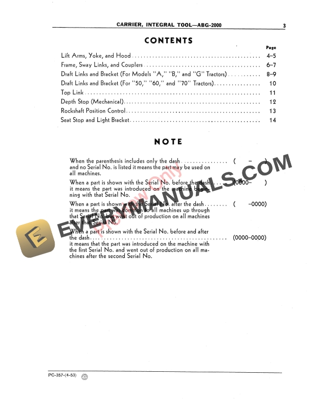 John Deere Integral Tool Carrier – ABG-2000 Parts Catalog PC357 01APR53-5