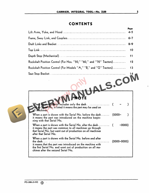 John Deere Integral Tool Carrier – No. 2100 Parts Catalog PC358 01APR53-5