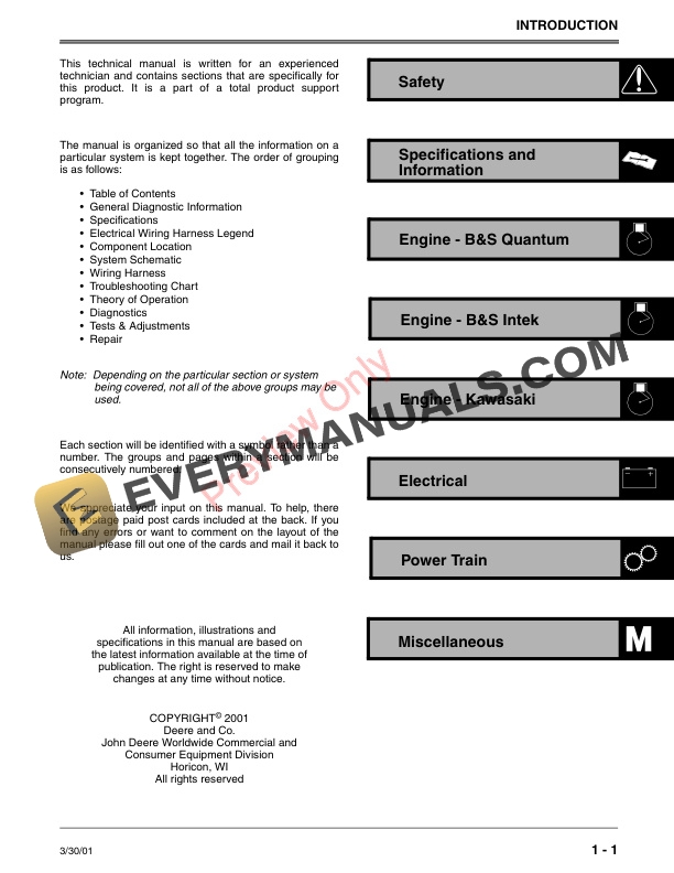 John Deere JA60 JA62 JA65 JE75 JX75 and JX85 Rotary Mowers Technical Manual TM1723 30MAR01 3