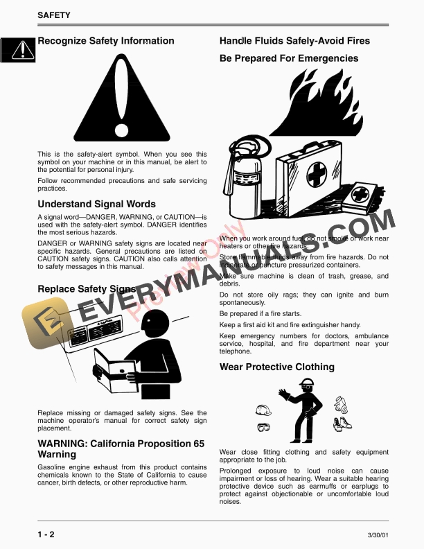 John Deere JA60 JA62 JA65 JE75 JX75 and JX85 Rotary Mowers Technical Manual TM1723 30MAR01 4