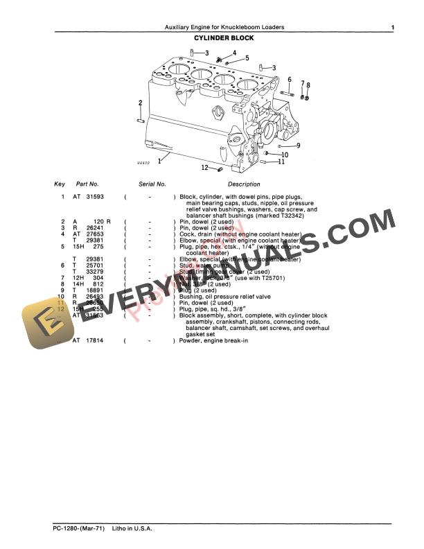 John Deere JD 4219D Auxiliary Engine for 76107620 Knuckleboom Loaders Parts Catalog PC1280 01MAR71 6 John Deere JD 4219D Auxiliary Engine for 76107620 Knuckleboom Loaders Parts Catalog PC1280 01MAR71-5