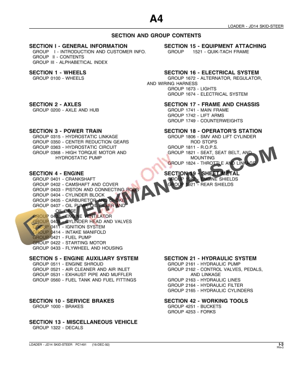 John Deere JD14 Skid-Steer Loader Parts Catalog PC1491 26AUG04-5