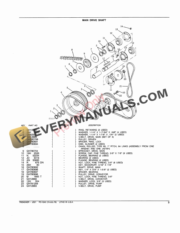 John Deere JD21 Trencher Parts Catalog PC1243 15JUL76-5