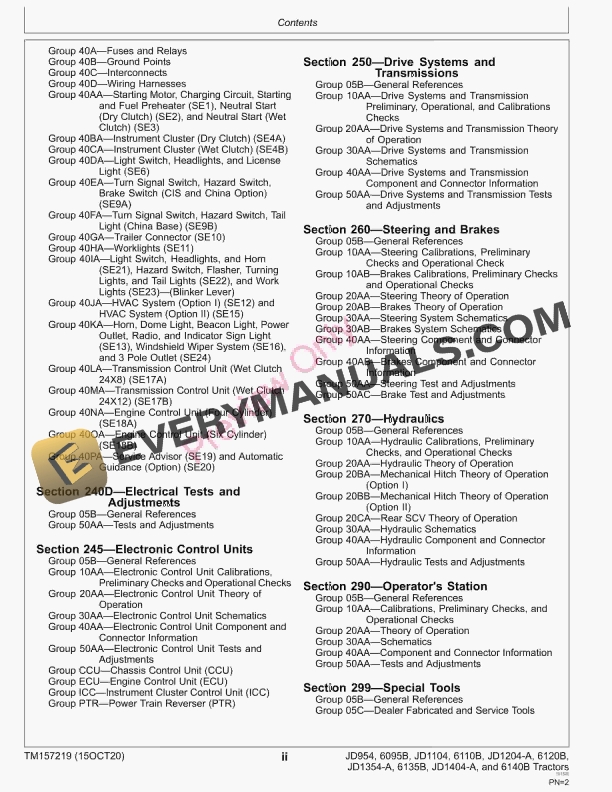 John Deere JD954 6095B JD1104 6110B JD1204 Diagnostic Technical Manual TM157219 15OCT20 4