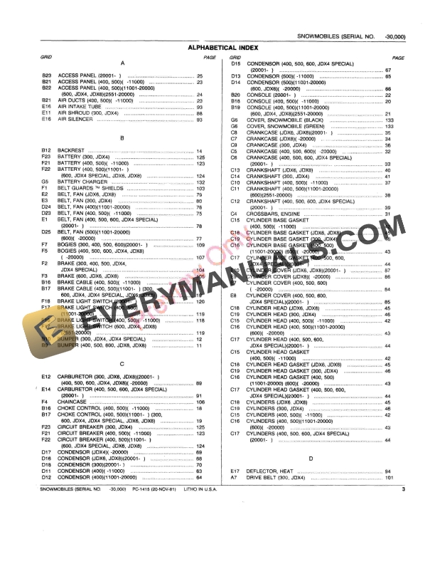 John Deere JDX4, JDX6, JDX8, 300 and 400 Snowmobiles Parts Catalog PC1415 20NOV81-5