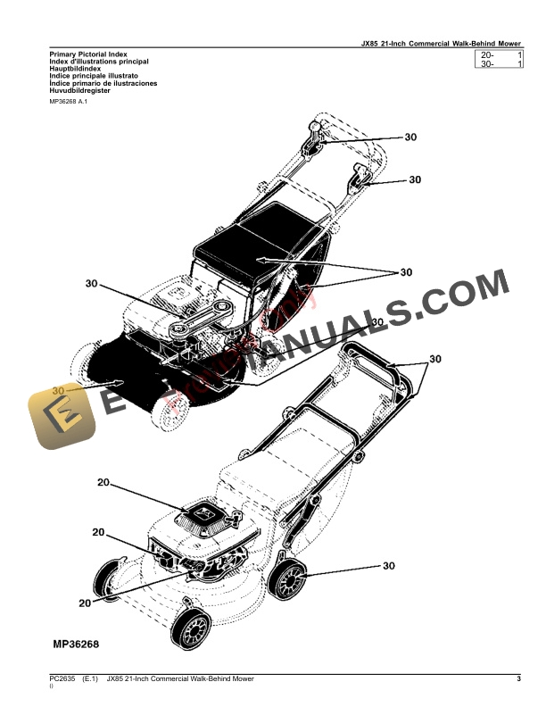 John Deere JX85 21-Inch Commercial Walk-Behind Mower Parts Catalog PC2635 11FEB22-3