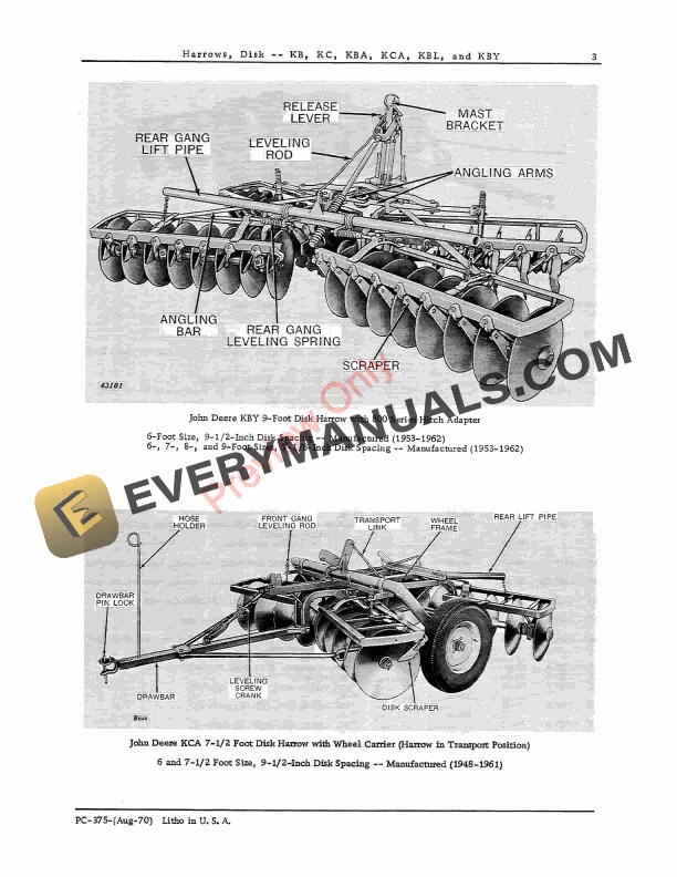 John Deere KB, KBA, KBL, KBY, KC, KCA Disk Harrows Parts Catalog PC375 01AUG70 6 John Deere KB, KBA, KBL, KBY, KC, KCA Disk Harrows Parts Catalog PC375 01AUG70-5