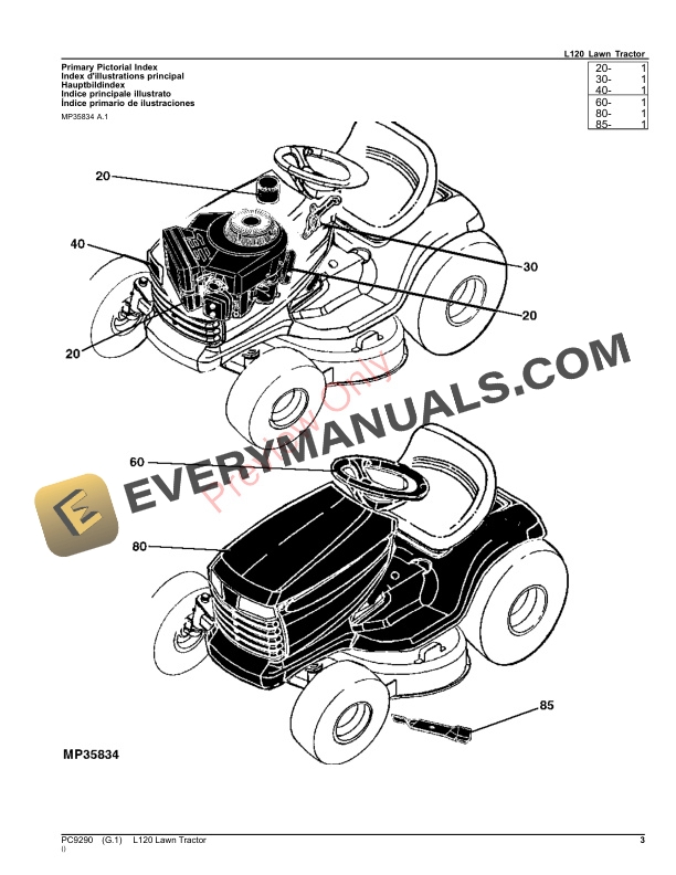 John Deere L120 Lawn Tractor Parts Catalog PC9290 08SEP23-3