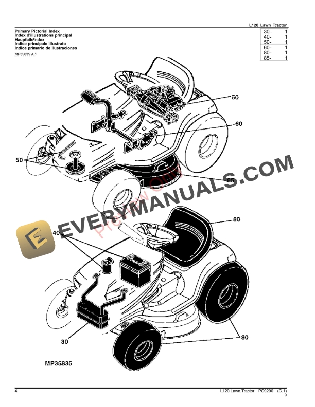 John Deere L120 Lawn Tractor Parts Catalog PC9290 08SEP23-4