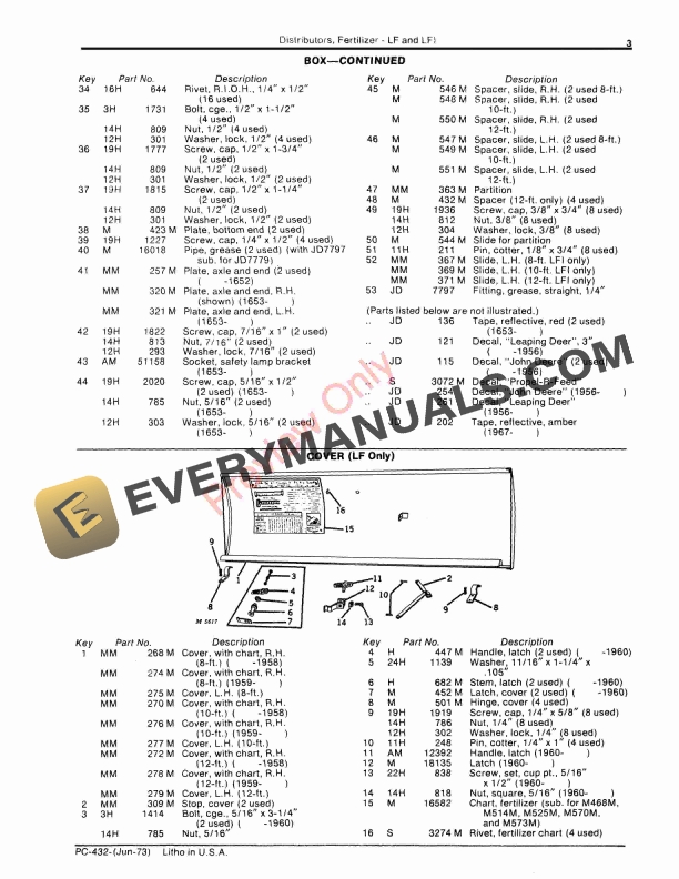 John Deere LF, LF1 Fertilizer Distributors Parts Catalog PC432 01JUN73-5