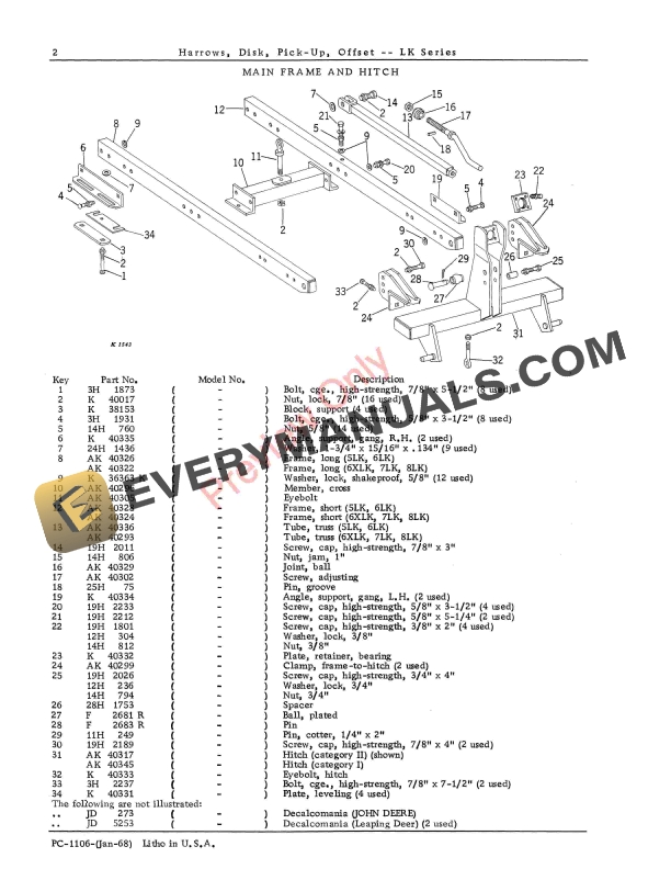 John Deere LK Series Offset Pickup Disk Harrows Parts Catalog PC1106 01JAN68 4