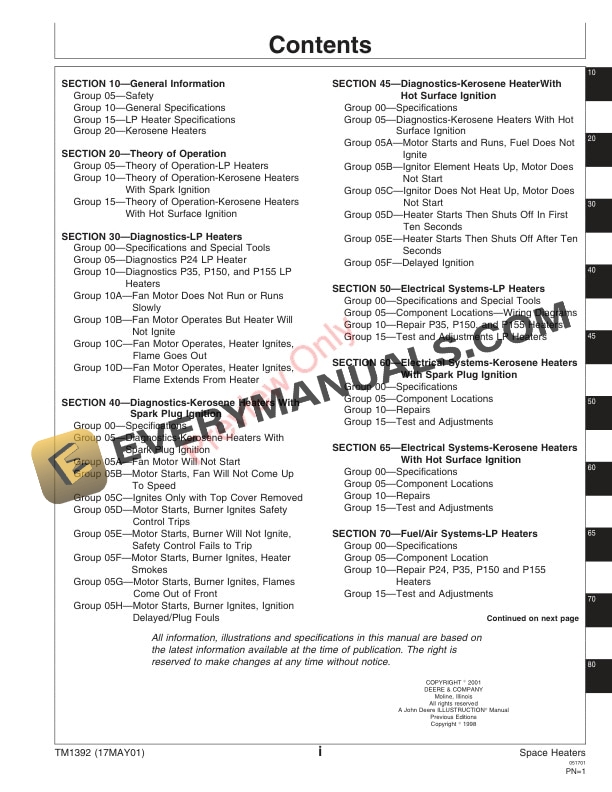 John Deere LP and Kerosene Space Heaters Technical Manual TM1392 17MAY01 3