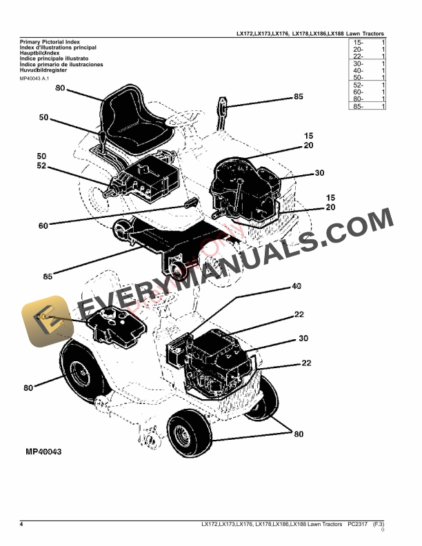 John Deere LX172, LX173, LX176, LX178, LX186 AND LX188 LAWN TRACTORS Parts Catalog PC2317 22AUG23 5 John Deere LX172, LX173, LX176, LX178, LX186 AND LX188 LAWN TRACTORS Parts Catalog PC2317 22AUG23-4