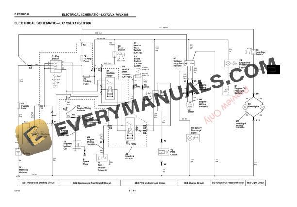 John Deere LX172 LX173 LX176 LX178 LX186 and LX188 Lawn Tractors Technical Manual TM1492 31MAY96 3