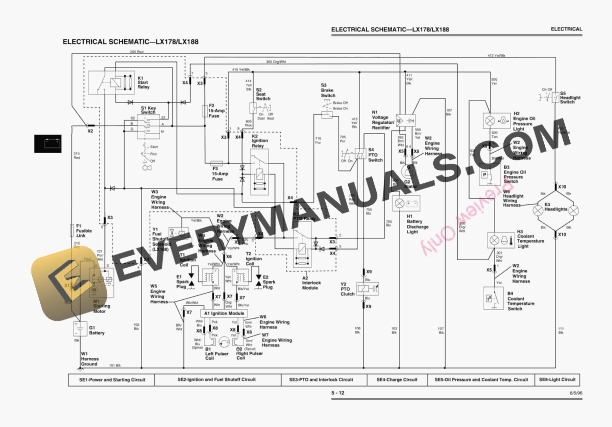 John Deere LX172 LX173 LX176 LX178 LX186 and LX188 Lawn Tractors Technical Manual TM1492 31MAY96 4