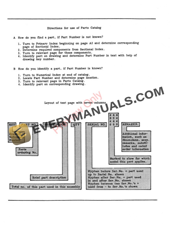John Deere Large Square Baler Parts Catalog PC4361 01NOV00-2