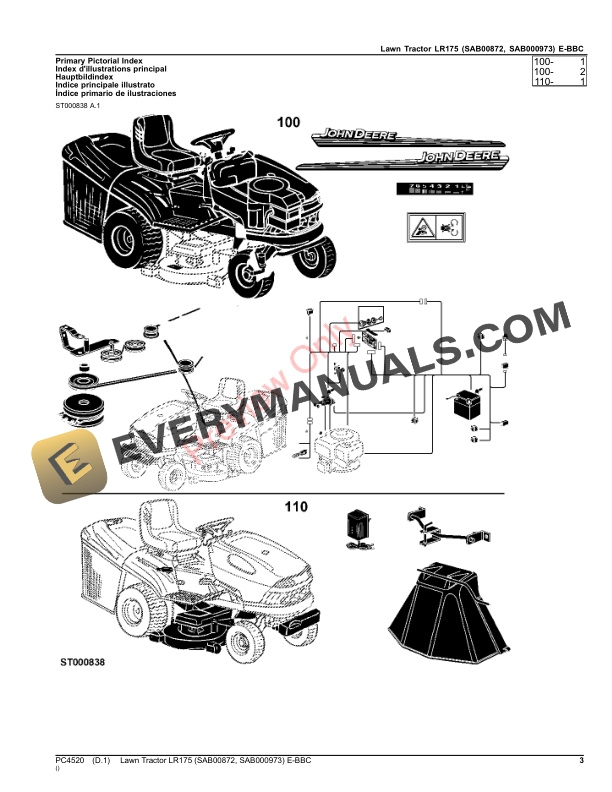 John Deere Lawn Tractor LR175 (SAB00872, SAB000973) E-BBC Parts Catalog PC4520 12AUG20-3