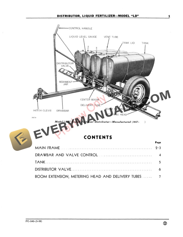 John Deere Liquid Fertilizer Distributor – Model LD Parts Catalog PC540 01MAY58-3