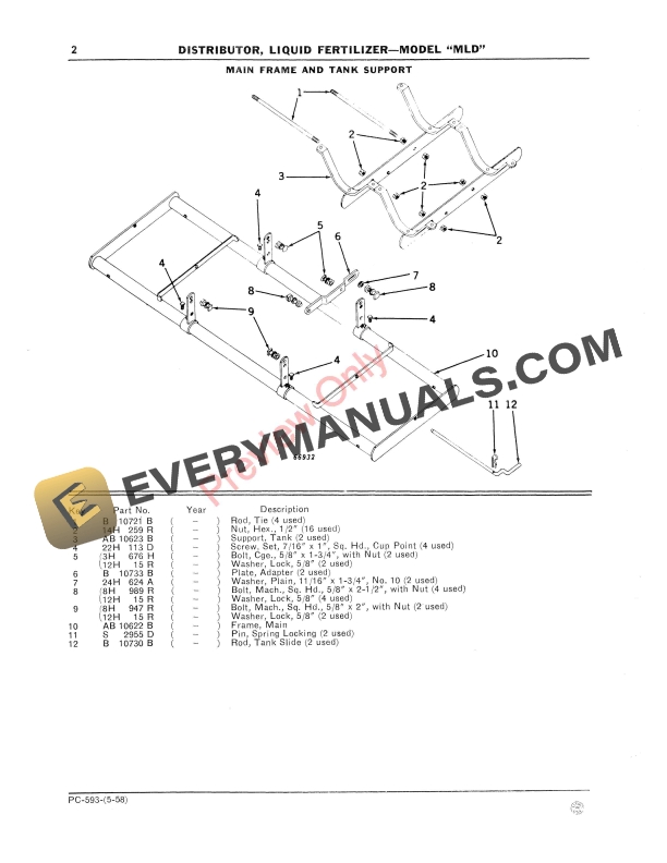 John Deere Liquid Fertilizer Distributor – Model ‘MLD’ Parts Catalog PC593 01MAY58-4