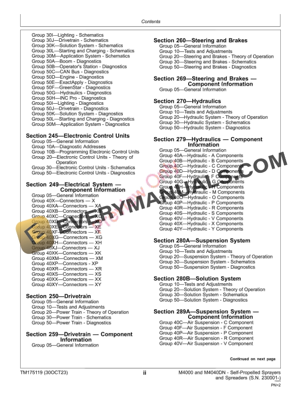 John Deere M4000 and M4040DN Self Propelled Sprayers and Spreaders From Serial Number 230001 Diagnostic Technical Manual TM175119 30OCT23 4