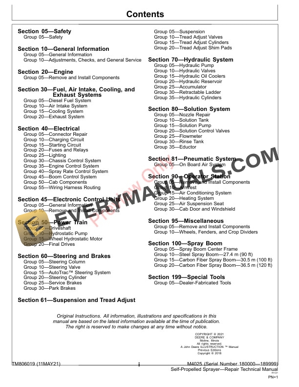 John Deere M4025 Self Propelled Sprayer 180000 189999 Repair Technical Manual TM806019 11MAY21 3