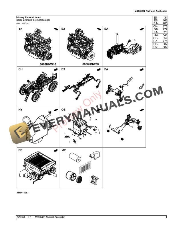 John Deere M4040DN Nutrient Applicator Parts Catalog PC13655 06OCT23-3
