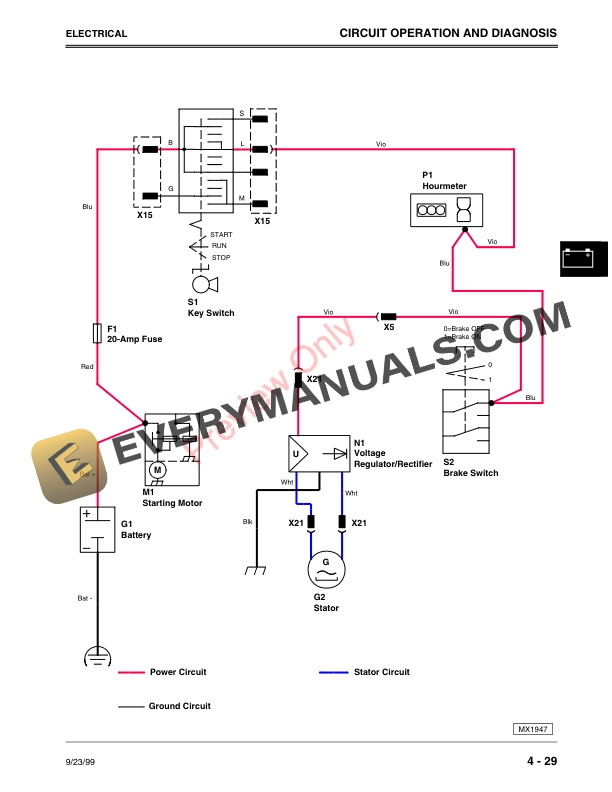 John Deere M653 M655 and M665 Mid Mount ZTRAK Technical Manual TM1778 01JAN04 3
