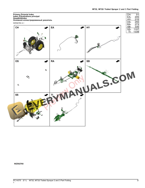 John Deere M732, M732i Trailed&nbsp;Sprayer 2 and 3 Part Folding Parts Catalog PC14375 22OCT23-3