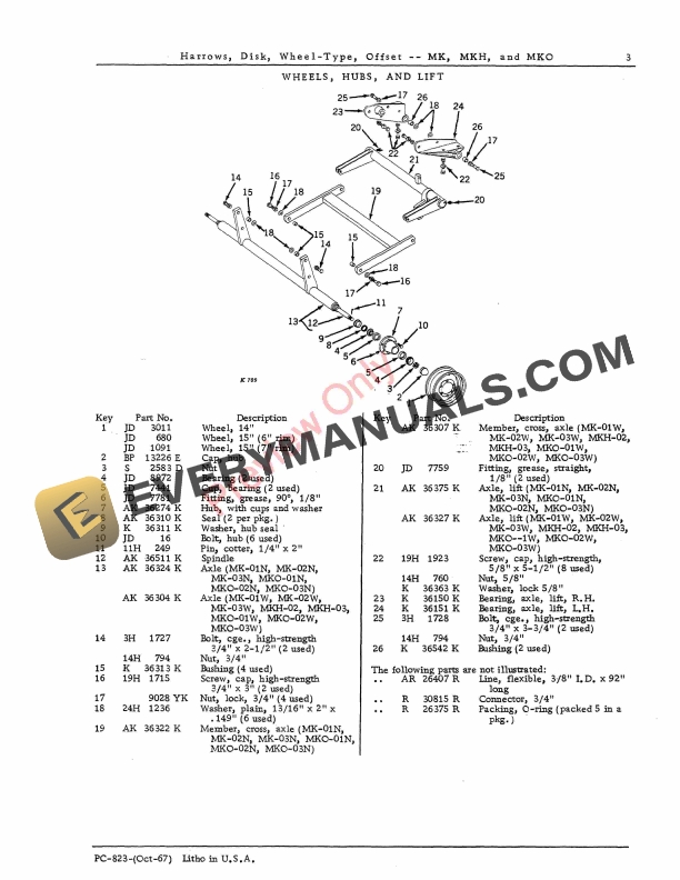 John Deere MK, MKH, MKO Wheel-Type Offset Disk Harrows Parts Catalog PC823 01OCT67-5